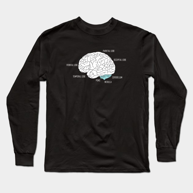 Human brain anatomic Long Sleeve T-Shirt by BurunduXX-Factory